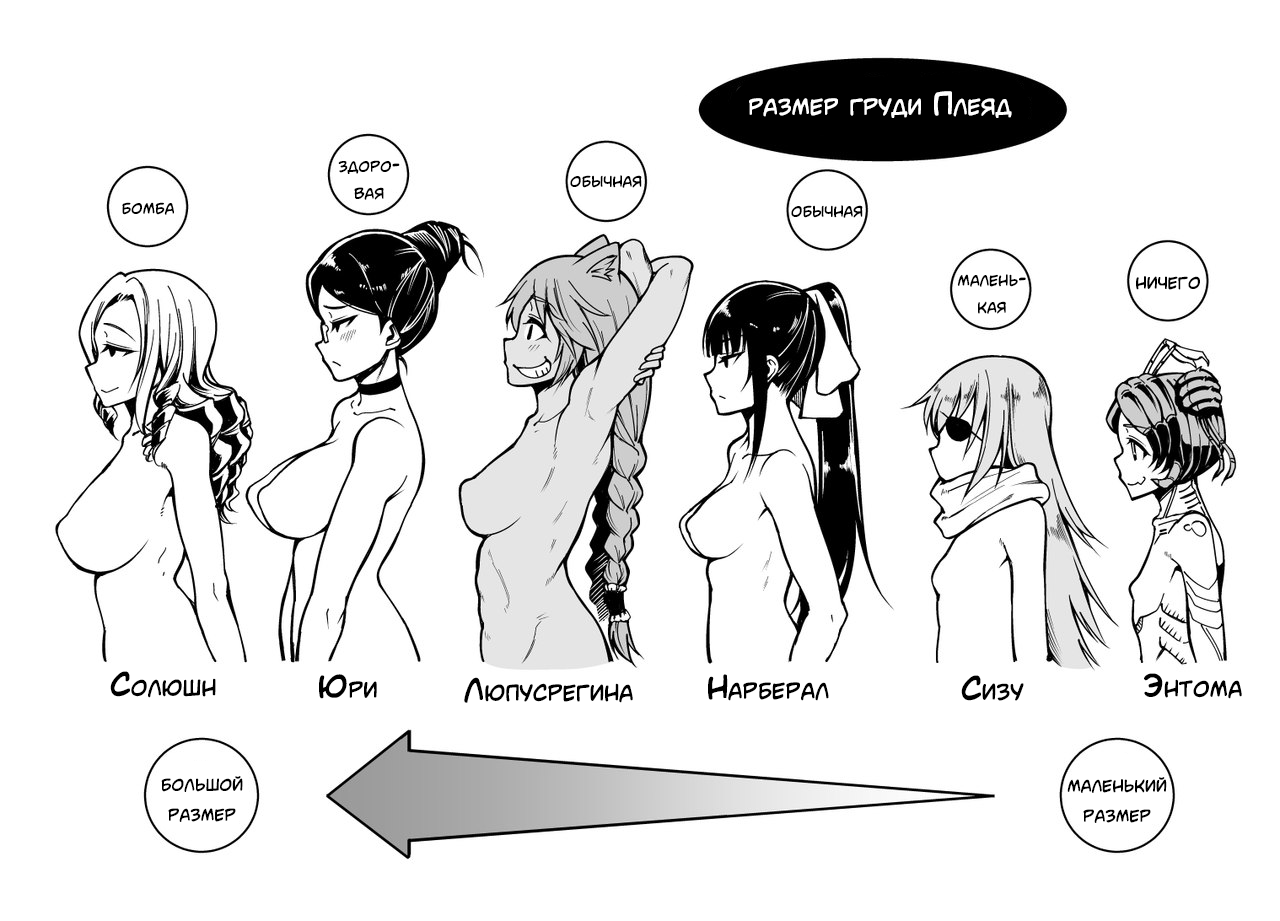 Choose your size - NSFW, Anime, Overlord, Lupusregina Beta, Entoma Vasilissa zeta, Yuri alpha, Solution Epsilon, Narberal Gamma