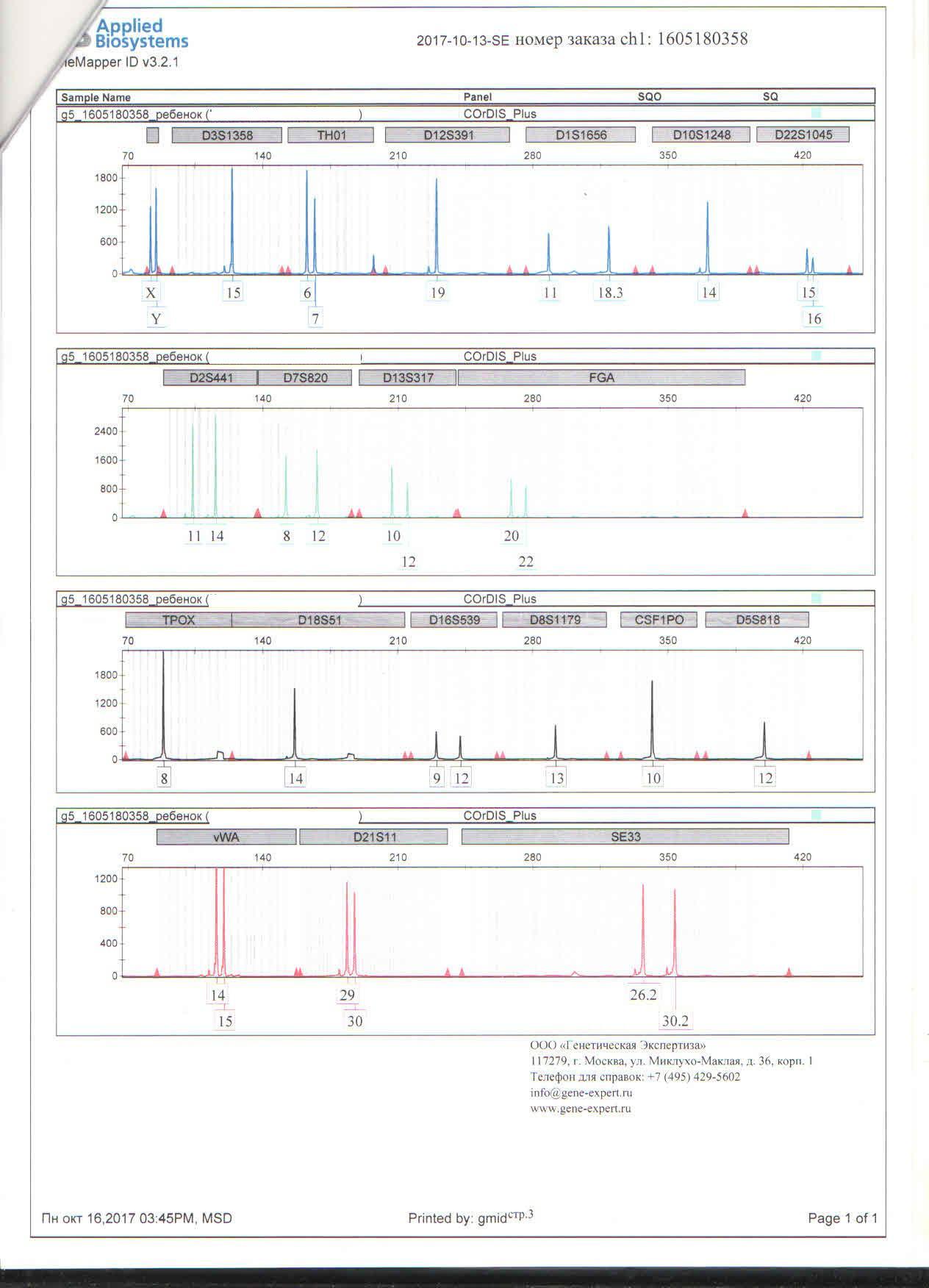 Paternity test, DNA. Part 1. - My, Dna-test, Paternity, Longpost