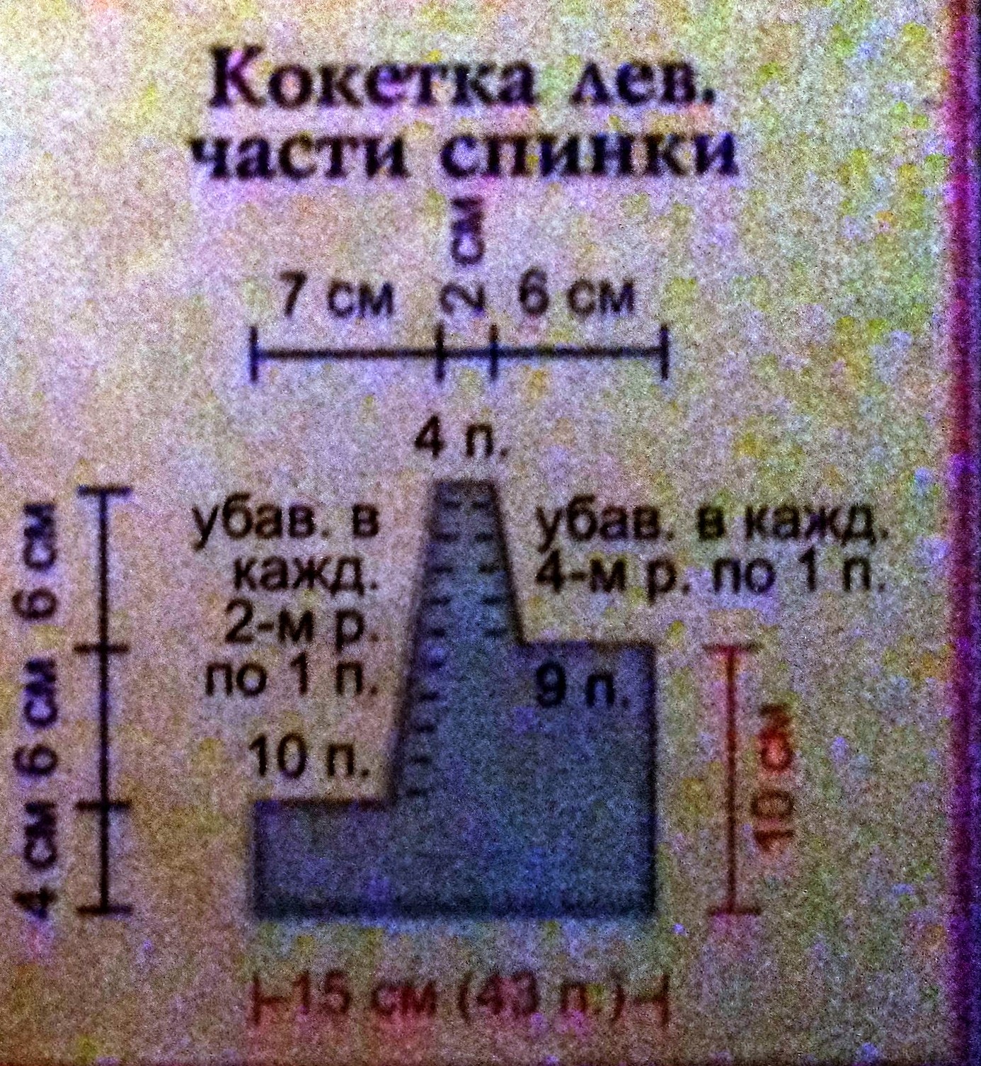 Платье для внучки. - Моё, Вязание крючком, Платье, Рукоделие с процессом, Ручная работа, Фотография, Суббота, Длиннопост