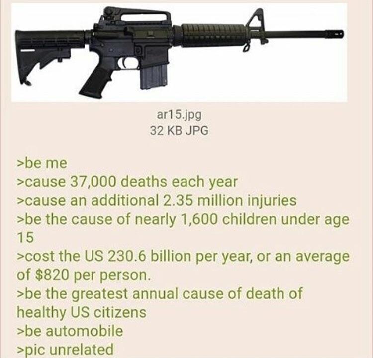 firearms - Firearms, Mortality, Reddit, 4chan