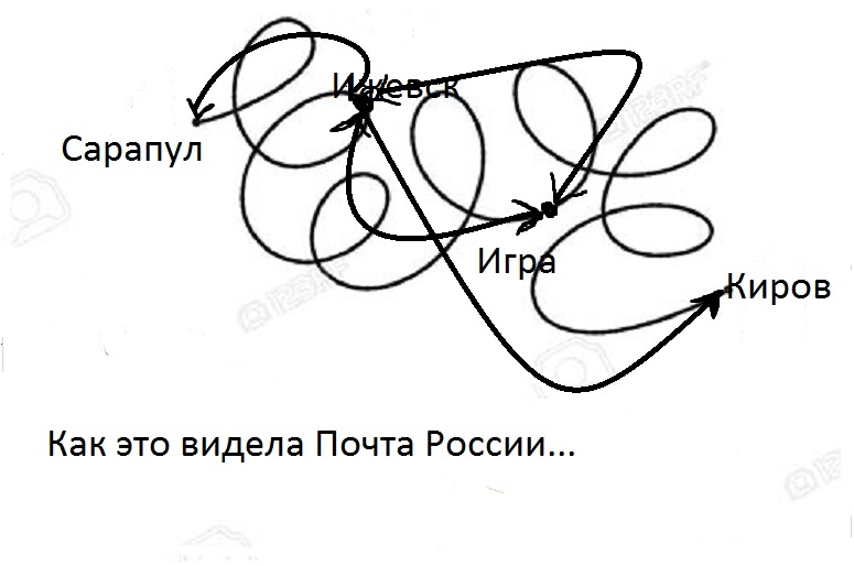 Новогодний обмен подарками. Он пришел! Мой подарок пришел!!!=) - Моё, Подарки, Тайный Санта, Обмен подарками, Длиннопост