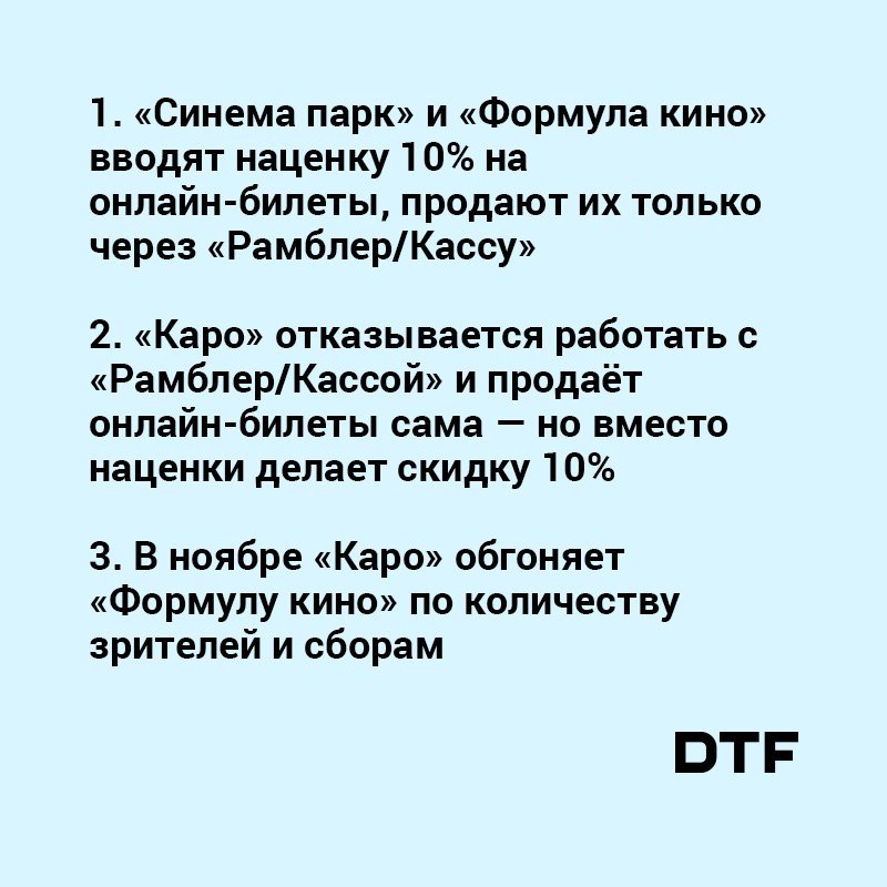 Results of the history of Formula Cinema and Cinemapark, about a 10% markup on tickets - My, Cinema Formula, Cinema Park, Star Wars, Movies, Mamut, Karo