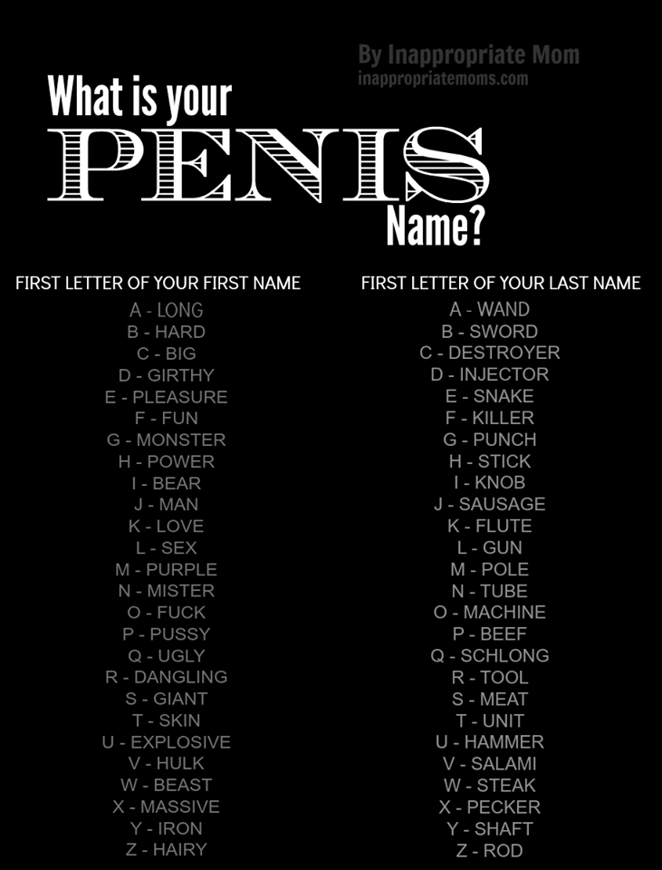 What is the name of your penis? - Penis, Quiz, Names