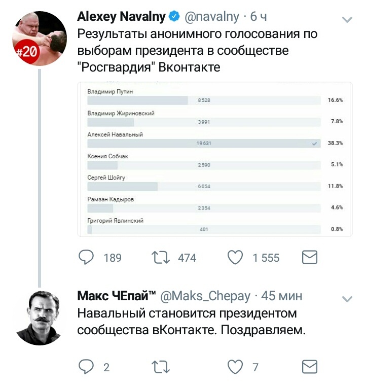 Когда инаугурация? - Политика, Юмор, Алексей Навальный, Макс Чепай, Twitter, Скриншот