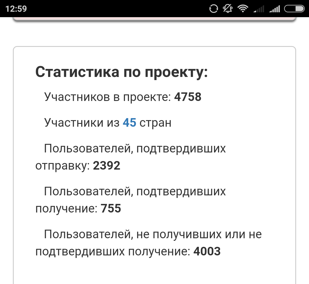 Анонимный дед мороз, немного информации - Моё, Обмен подарками, Тайный Санта, Статистика, Печаль, Длиннопост