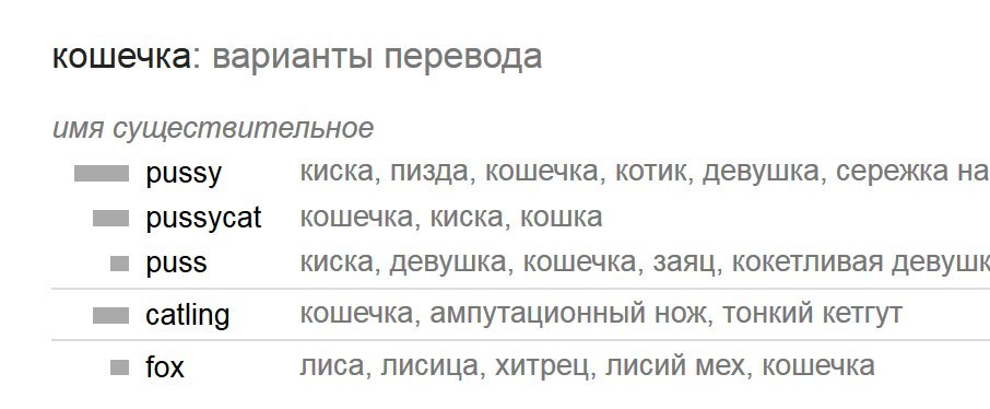 Кошечка | Пикабу