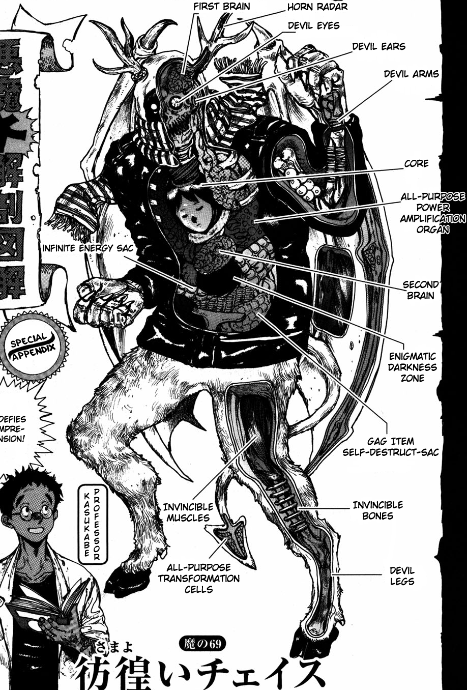 Mango reading. Dorohedoro - Longpost, Manga, First post