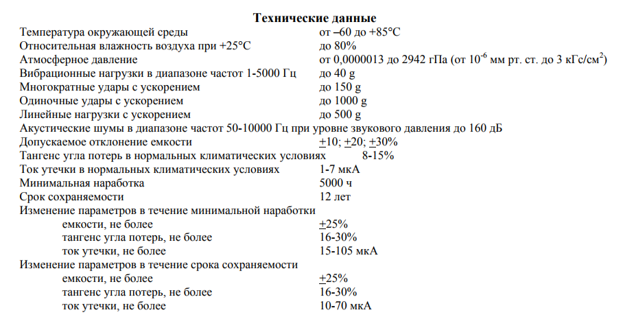 Radio components as elements of a fetish. - Radio parts, Purchase, Collection, Longpost