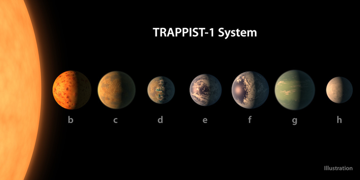 Space events 2017. Results - My, Space, The science, Longpost