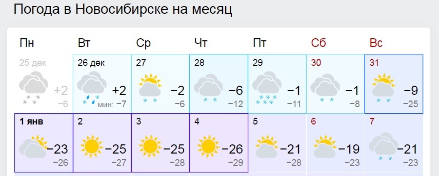 Weather, are you kidding me? - My, Novosibirsk, Weather, Sod's Law, , Tag