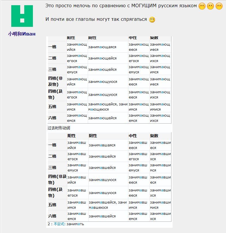 About the most difficult language - My, Chinese, Russian language