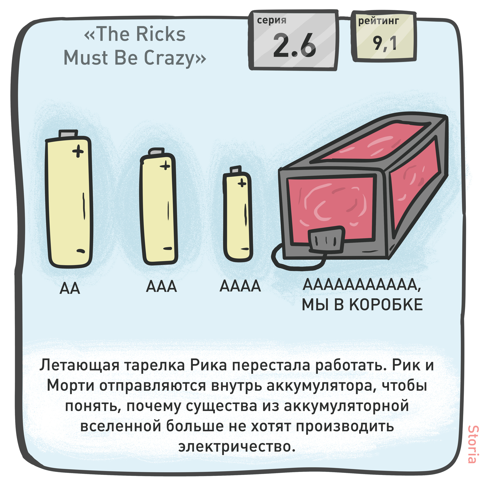 Лучшие серии «Рика и Морти» - Моё, Сериалы, Рик и Морти, Чилик, Длиннопост, Спойлер