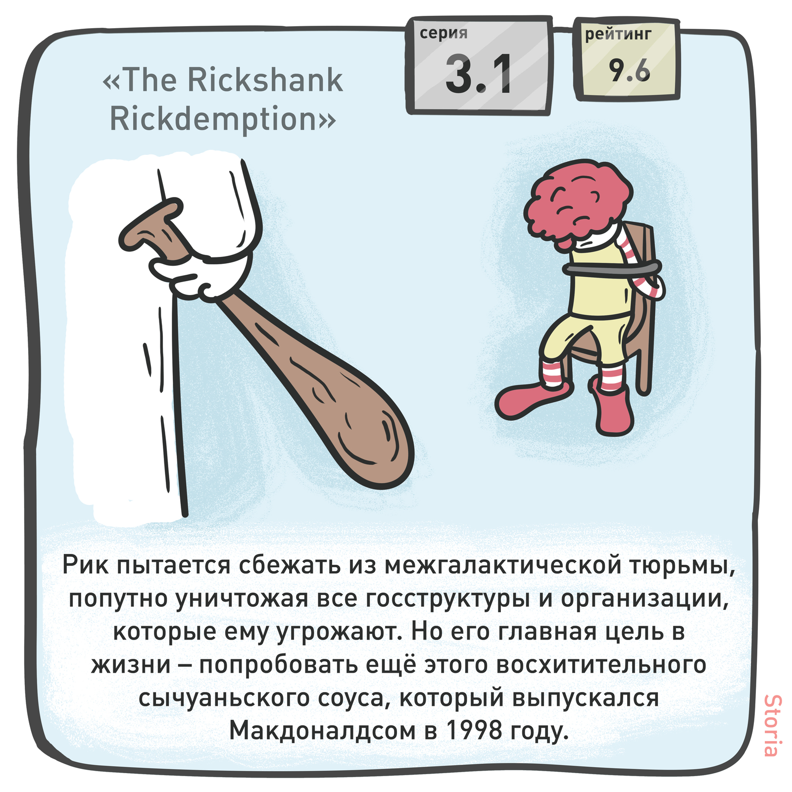 Лучшие серии «Рика и Морти» - Моё, Сериалы, Рик и Морти, Чилик, Длиннопост, Спойлер