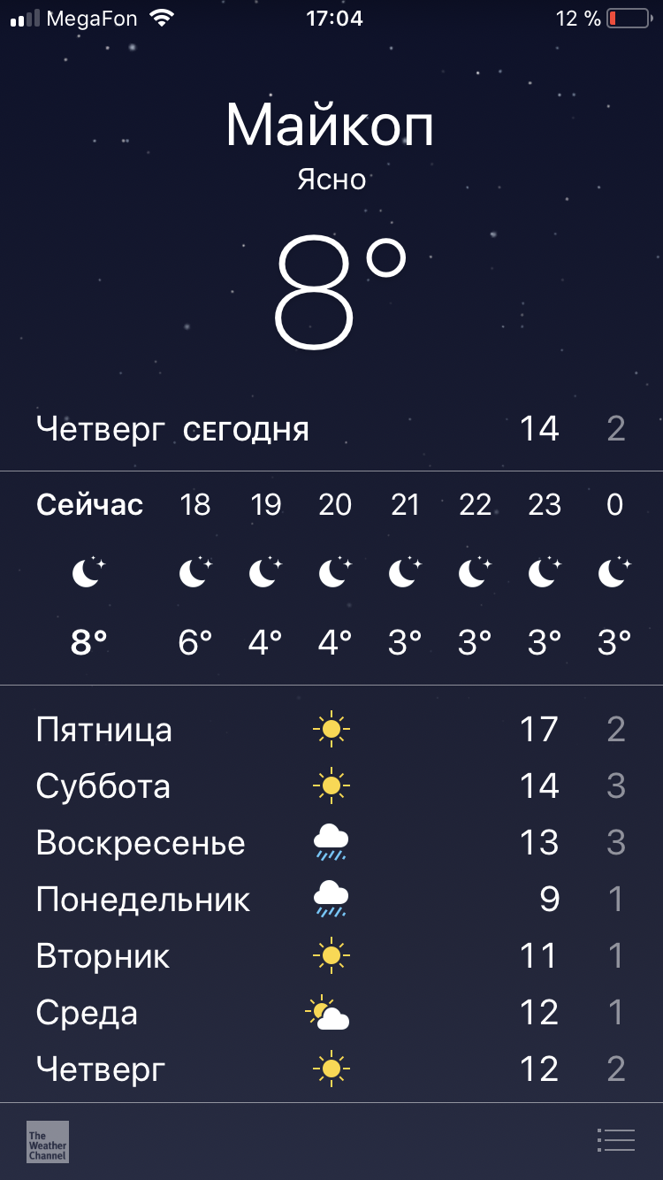 Campaign snow will not be on NG - My, Republic of Adygea, Maykop, Weather