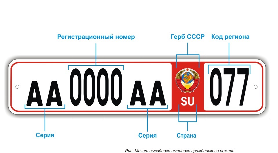 State registration numbers of the USSR (sample 2017) - Car plate numbers, the USSR, Video, Longpost