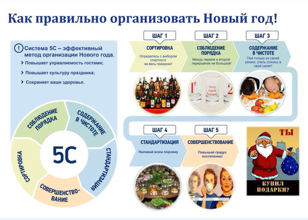 Поздравление с 1 годом работы фото 179