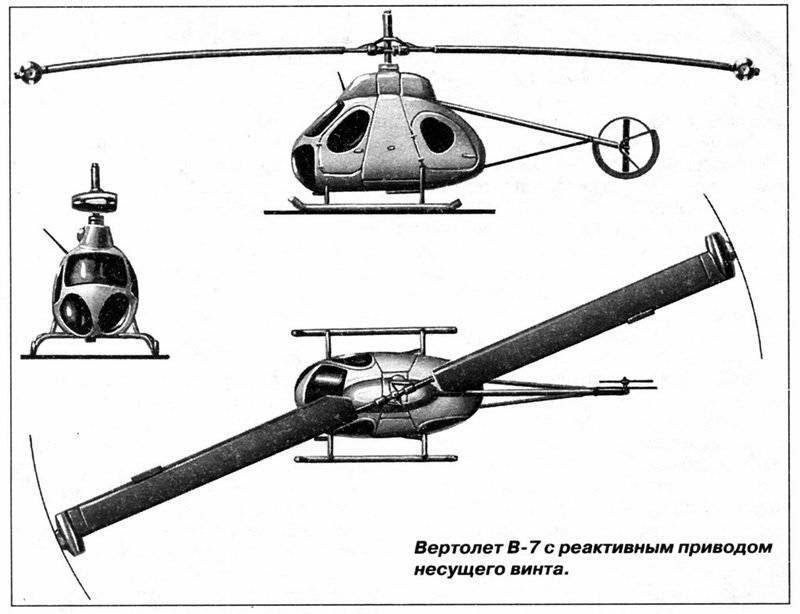 Time for crazy inventions. - Helicopter, Aviation history, Made in USSR, the USSR, Engineer, Longpost