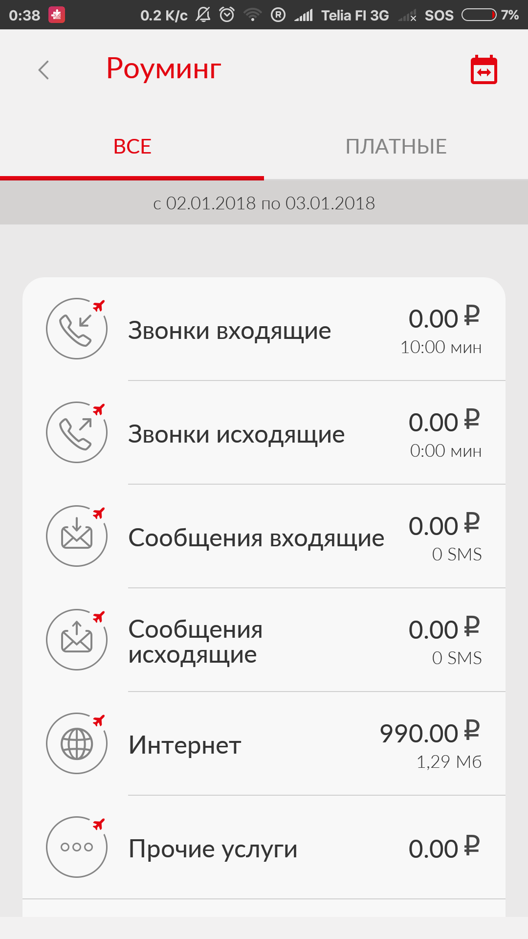 990 rubles for 1.29 megabytes. Thank you for being with us. PJSC MTS - My, MTS, Scammers