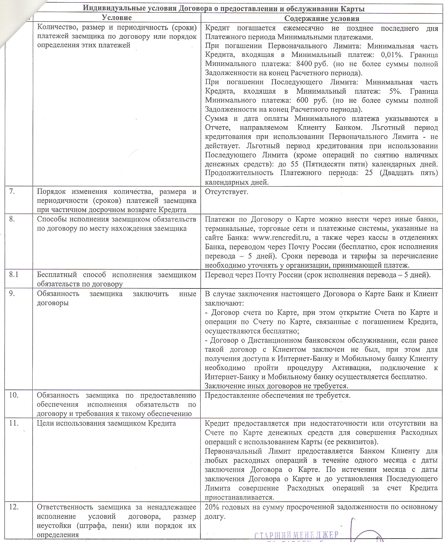 Tell me how to communicate with the bank (loan) - My, Question, Clarification, League of Lawyers, Right, Law, Legal aid, First long post, Longpost