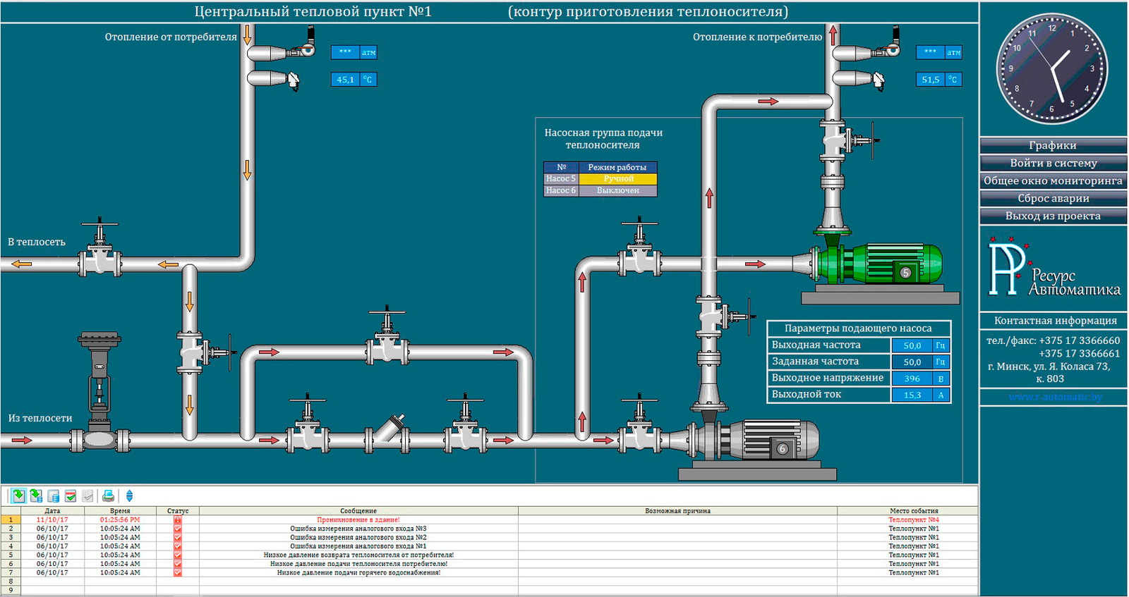 Control cabinets 2 - My, League of Electricians, Longpost, Control cabinets, Automation, My, Электрик