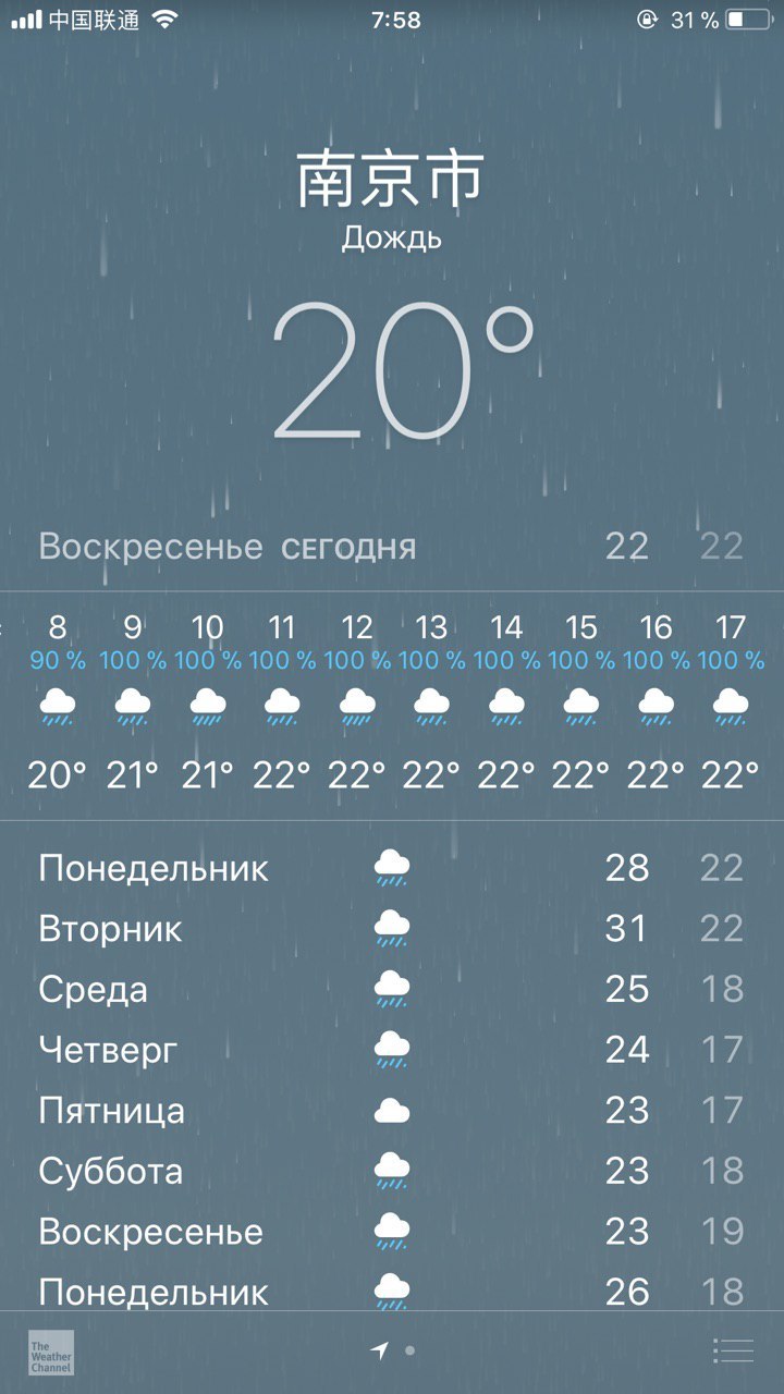 Погода в восточном Китае, город Нанкин - Моё, Китай, Погода, Длиннопост