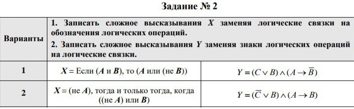 Помогите пожалуйста - Моё, Помощь, Срочно, Длиннопост