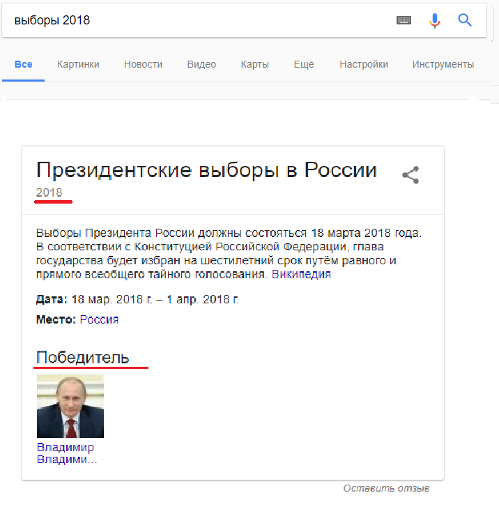 spoilers from google - Elections 2018, Vladimir Putin, , Democracy, Honesty, Hopelessness, , Politics