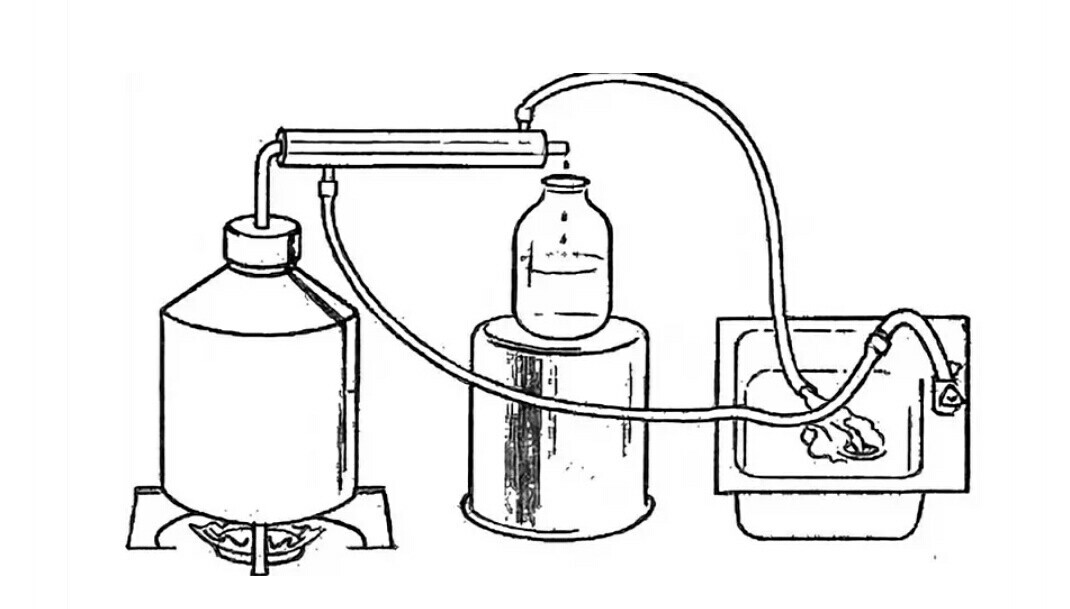 Straight pipe. Pros and cons... - My, Moonshine, Home brewing, Moonshiners, , Alcohol mashine, Longpost