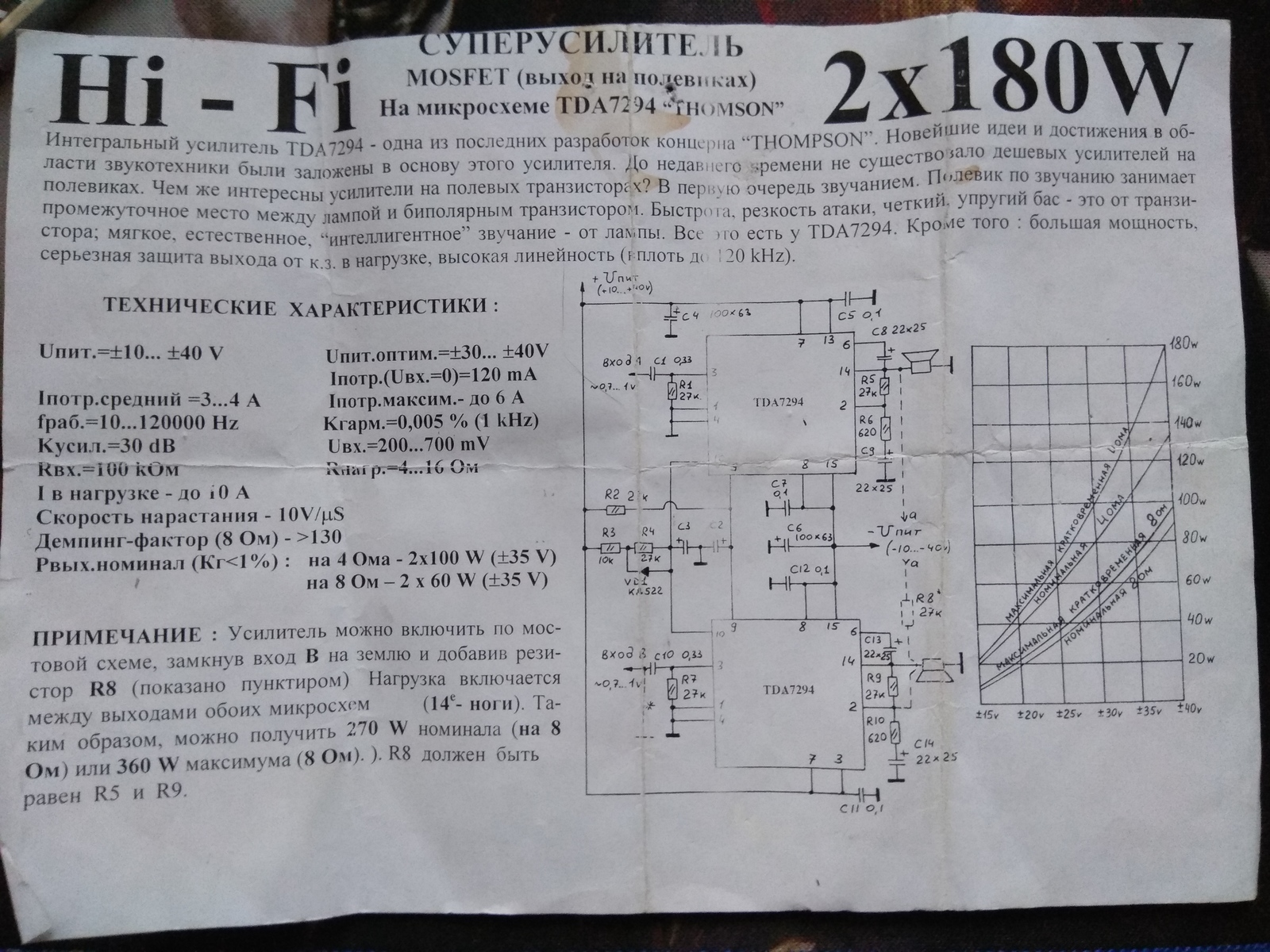 Усилитель на TDA7294 - Моё, Tda7294, Усилитель, Длиннопост, Микросхема