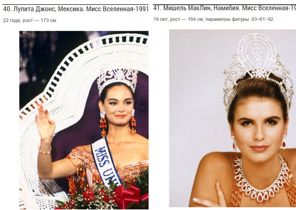 All Miss Universe Winners: How Beauty Ideals Have Changed in 65 Years (Part 2) - Competition, Girls, The photo, Miss Universe, Interesting, A selection, Longpost