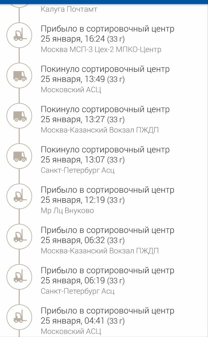 Почта России тестирует телепорт. - Моё, Почта, Посылка, Юмор, Длиннопост