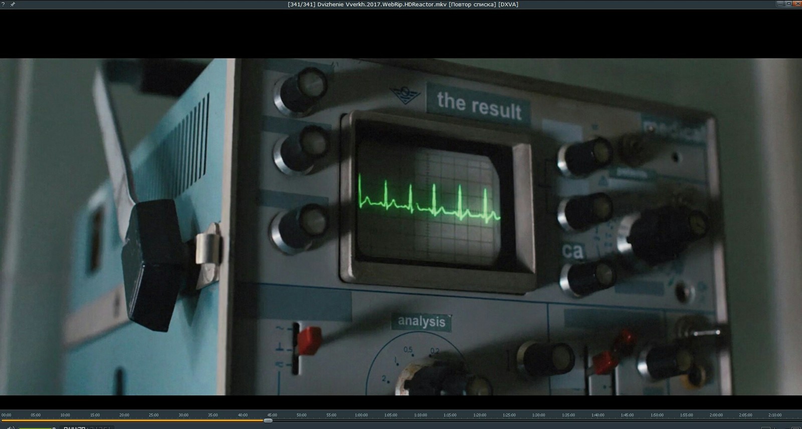 American cardiographers in the 80s - My, Upward movement, Kinolyap, Spoiler, Soviet technology, America