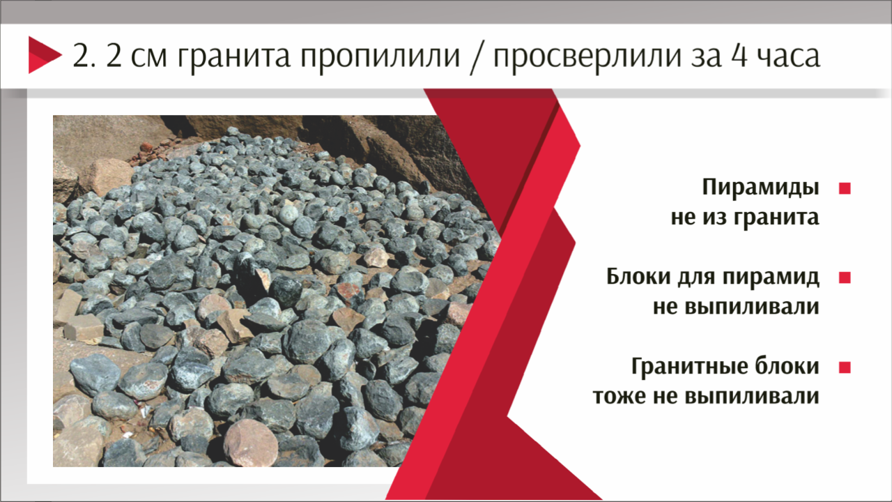 Александр Соколов «Практическое руководство по общению с «немогликами»» - Антропогенез, Ученые против мифов, Стенограмма, Александр Соколов, Наука, Видео, Длиннопост