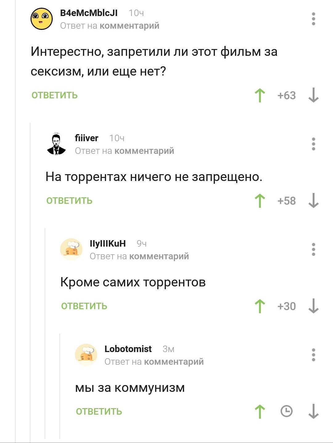 Коммунизм | Пикабу