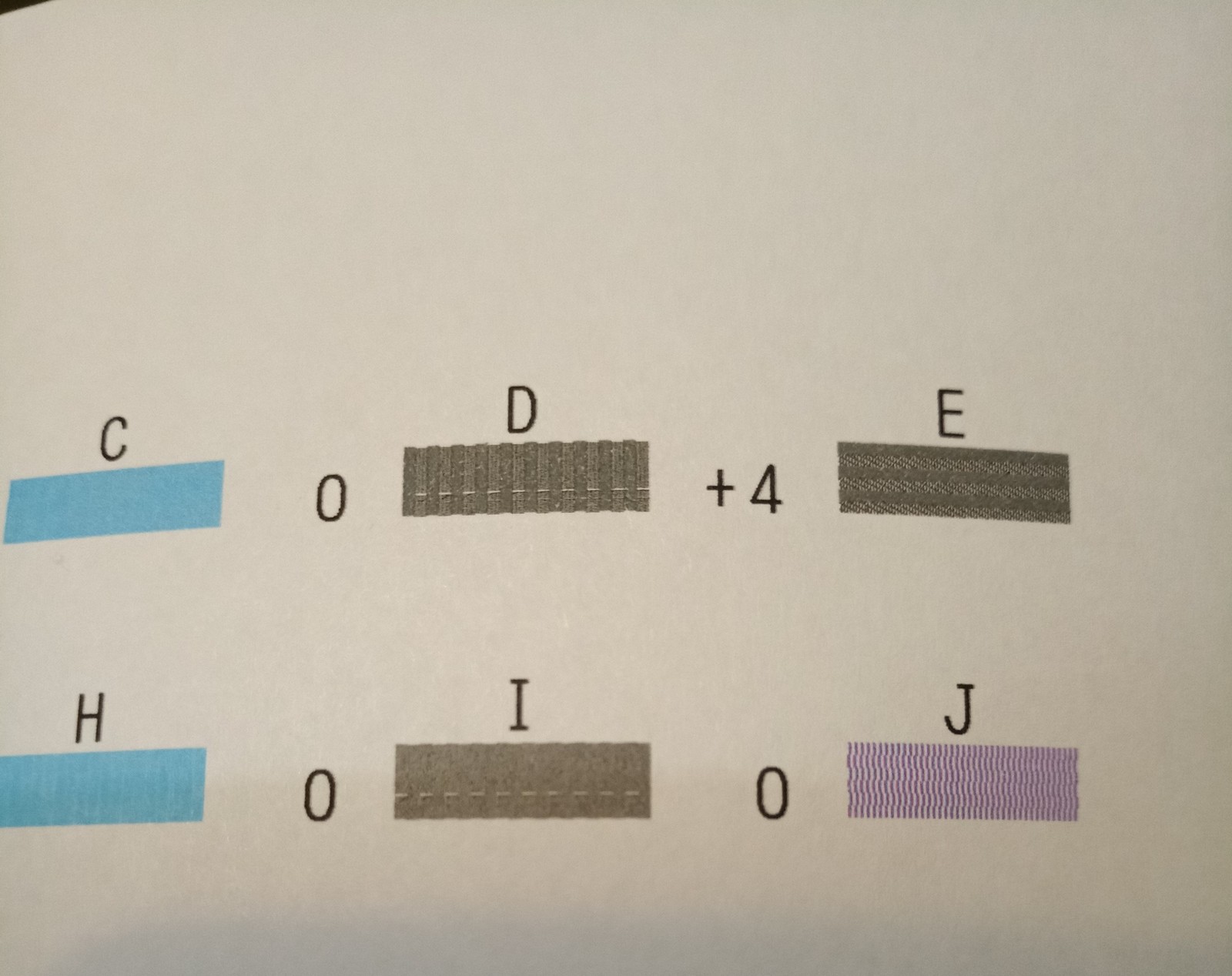 Parallel stripes when printing - My, a printer, Stripes, Longpost