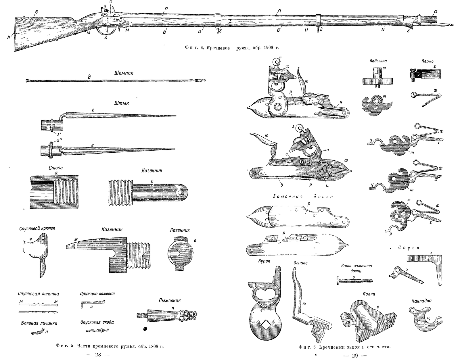 From a musket to a machine gun - a crazy century (Part 1) - Copy-paste, Geektimes, , Weapon, History of creation, Story, CONNECTING PIPE, Musket, Video, GIF, Longpost