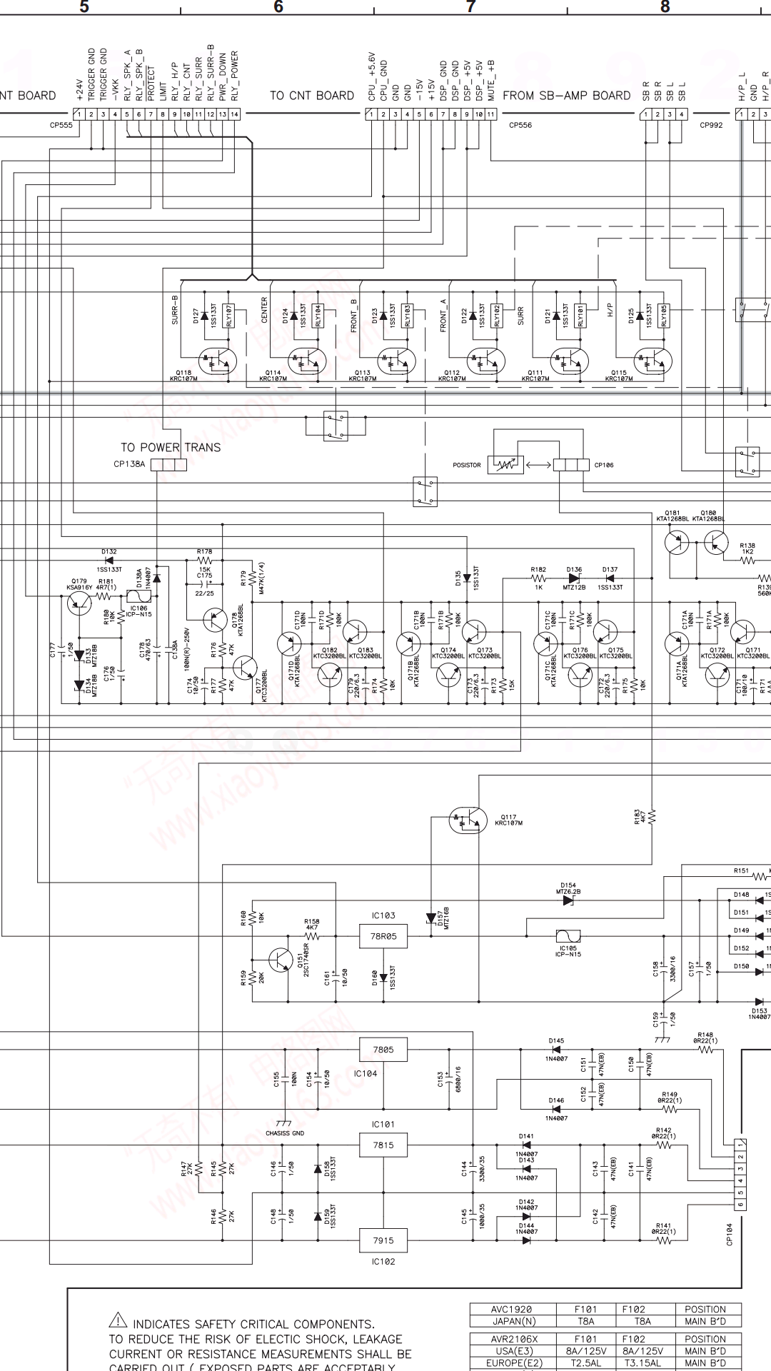 Ресивер AVR 2106 уходит в standby.... - Помощь, Ресивер, Denon, Длиннопост