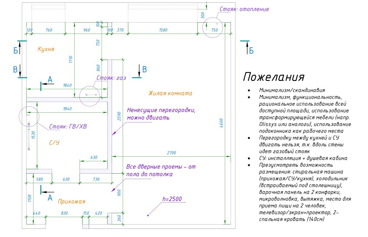 Apartment 20 sq.m. - My, Design, Interior Design, Furniture, Designer, Longpost, 