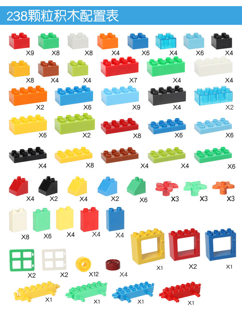 Save on toys: children's block constructor from Taobao - My, , , Taobao, LEGO duplo, Constructor, Yoybuy, Longpost