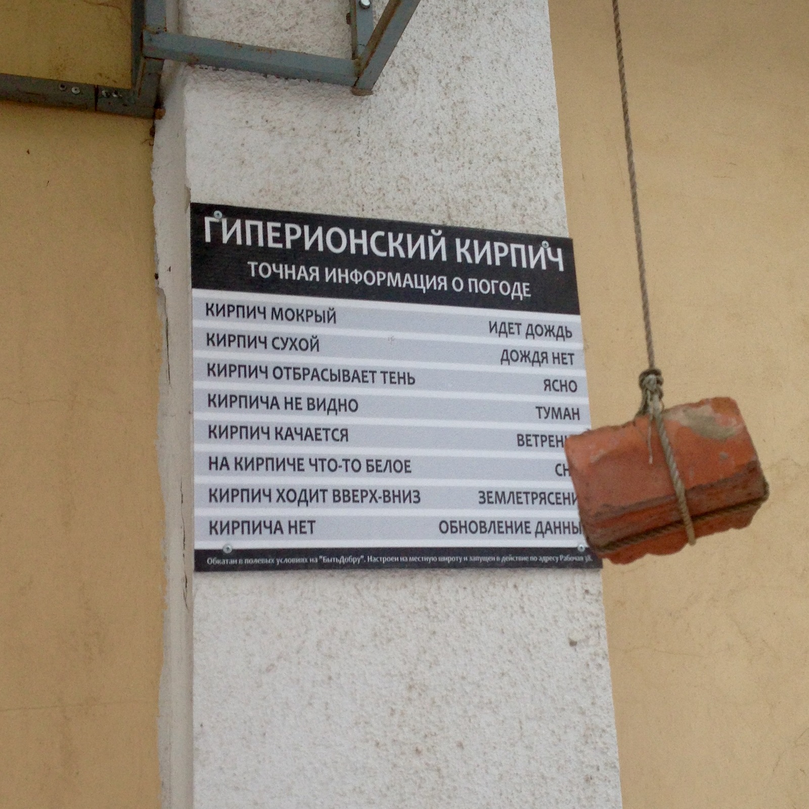 Кирпич погоды картинка