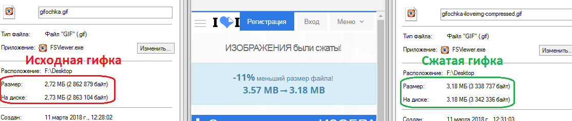 Отличная работа гиф оптимизатора - Моё, Гиф оптимизатор, Сжатие, Шакалы