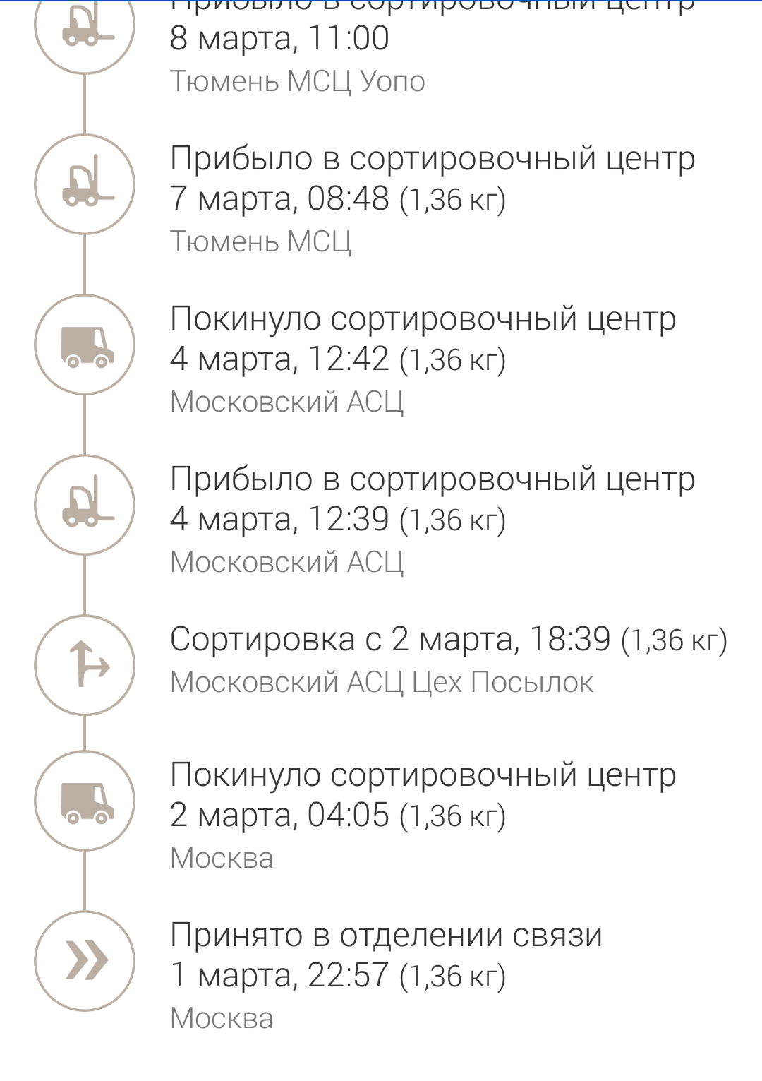 Посылка - Моё, Посылка, Почта России, Обман, Длиннопост, Скриншот