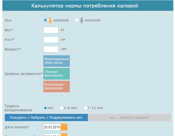 Набор веса без последствий. - Моё, Медицина, Вес, Длиннопост, Картинка с текстом, Скриншот