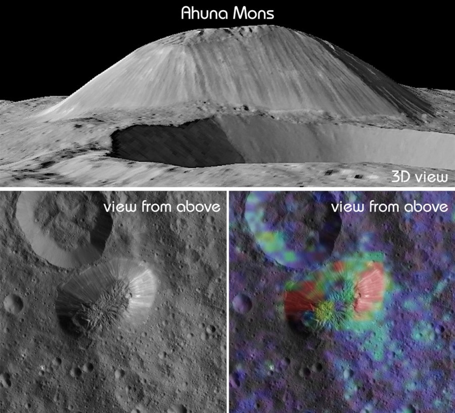 Dawn found traces of recent activity on the surface of Ceres - Space, Crater, Ceres, Track, Activity, Mission, Magazine, Longpost