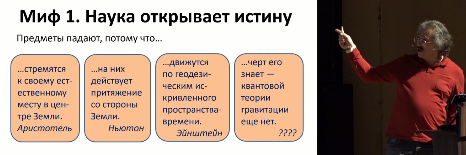 На 100% доказано! Мифы о науке - Антропогенез, Ученые против мифов, Александр Сергеев, Истина, Наука, Логика, Видео, Длиннопост