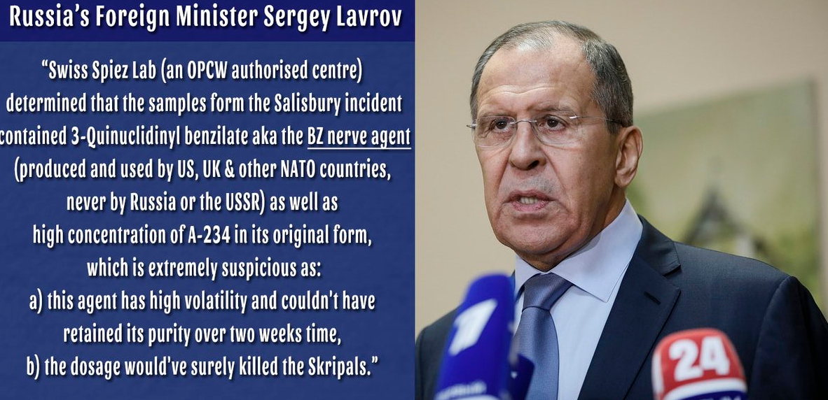 The Swiss laboratory, to whose conclusions Lavrov referred, refuted both of his statements. - Politics, Sergey Lavrov, Great Britain, Russia, Skripal poisoning