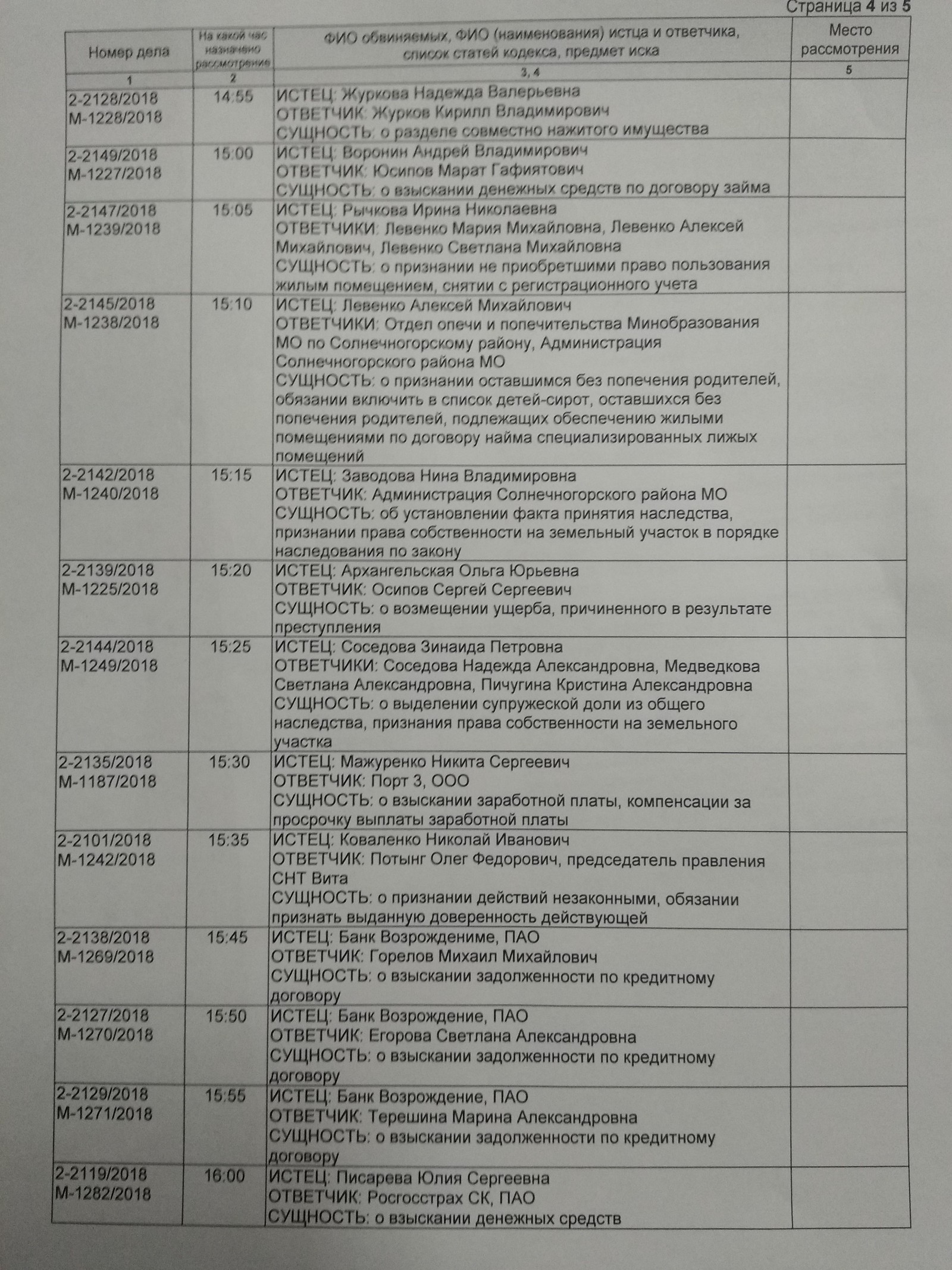 ЗАПИСКИ ЮРИСТА Ч.41 - Моё, Суд, Записки юриста, Завал, Бюрократия, Длиннопост