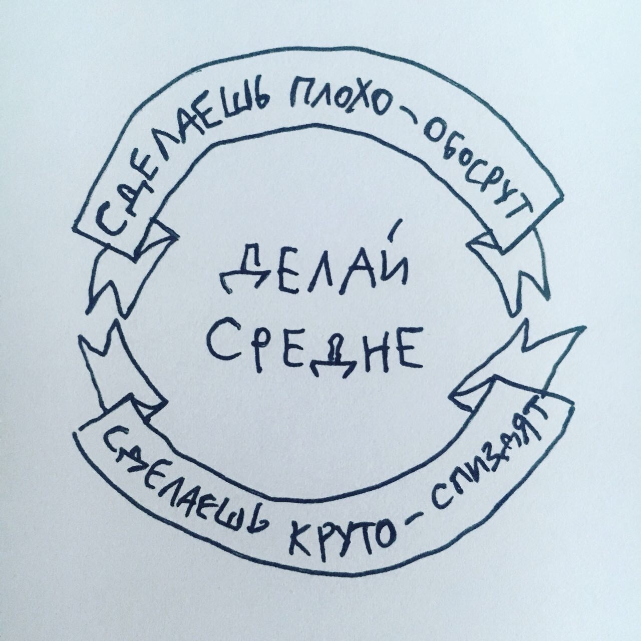 Мой девиз по жизни - Юмор, ВКонтакте, Duran