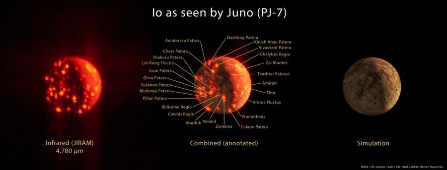 Flaming Io - Space, flaming, Io, Gases, Juno, Longpost