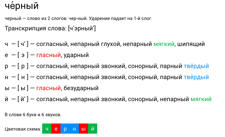 Фонетический разбор слова птицы. Чашка фонетический. Чашка фонетический разбор. Фонарь фонетический разбор цветовая схема. Кружка фонетический разбор 4 класс.